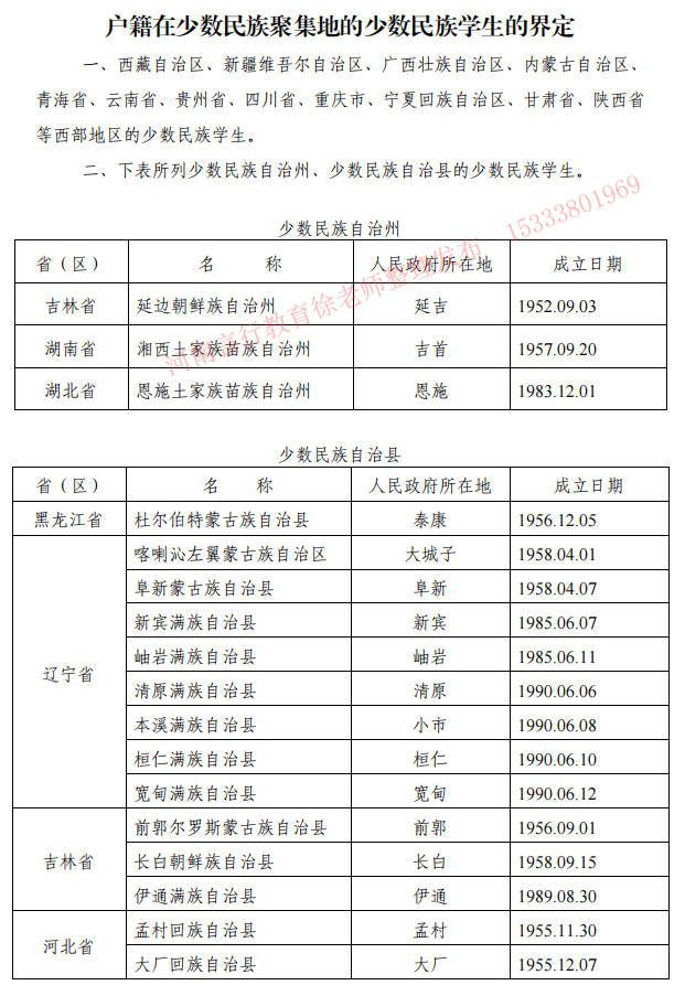 国家开放大学免考免修政策之少数民族户籍学生划分.jpg