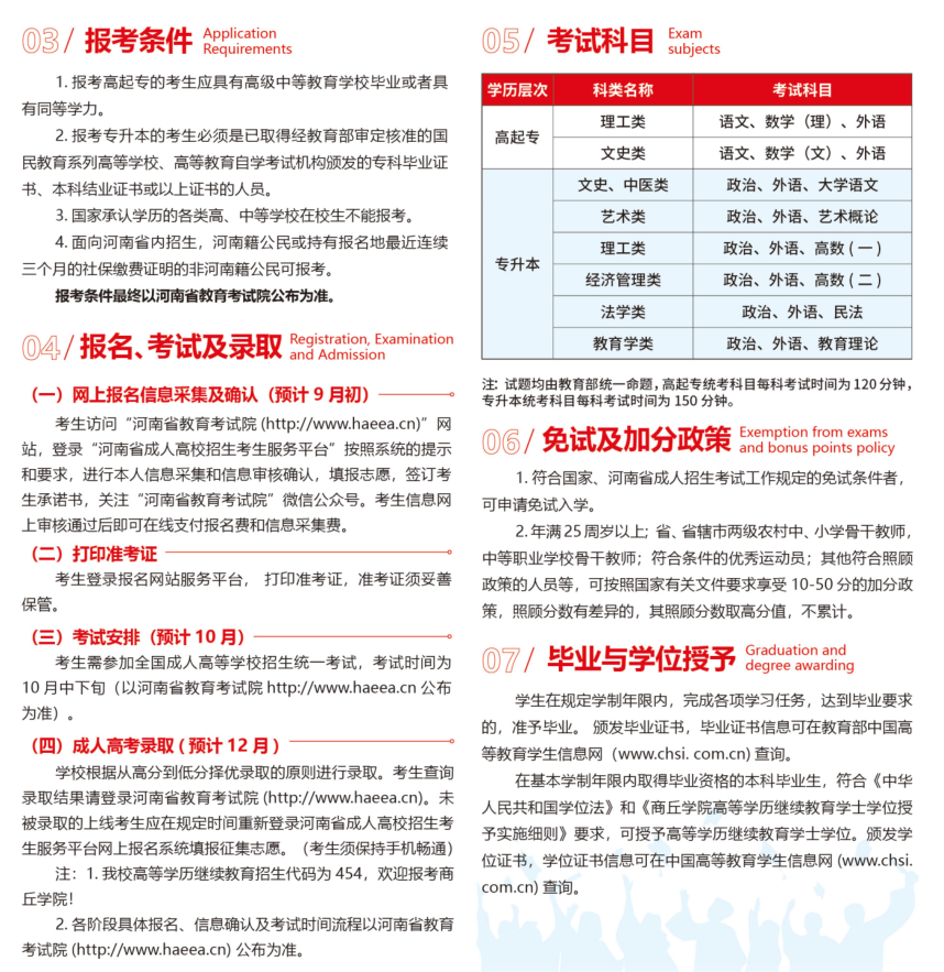 商丘学院成人高考报名条件详图.png