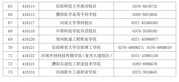河南省全国计算机等级证书考点分布及报名电话图解-2.png