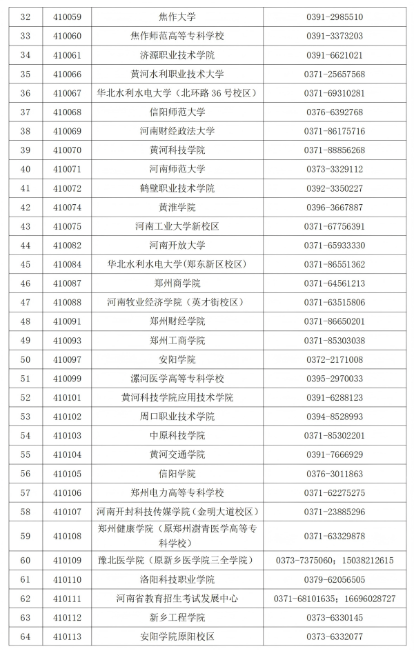 河南省全国计算机等级证书考点分布及报名电话图解-1.png