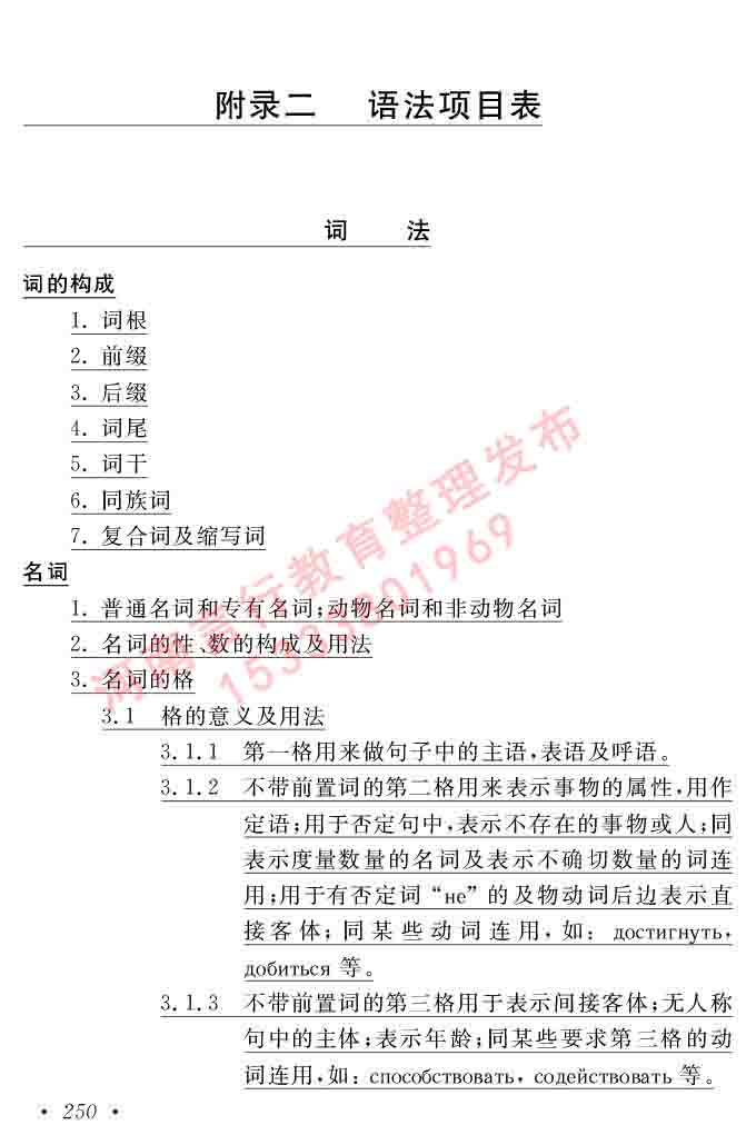 同等学力人员申请硕士研究生学位证俄语水平全国统一考试复习大纲（第七次修订版本）及模拟试卷含标准答案-254.jpg