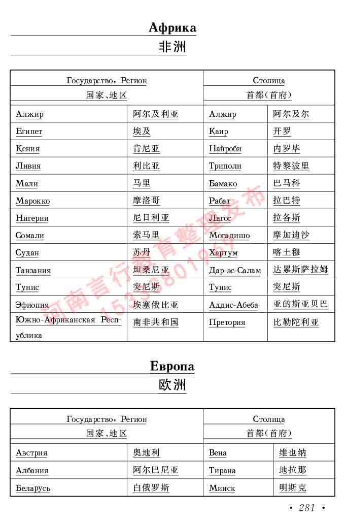 同等学力人员申请硕士研究生学位证俄语水平全国统一考试复习大纲（第七次修订版本）及模拟试卷含标准答案-285.jpg