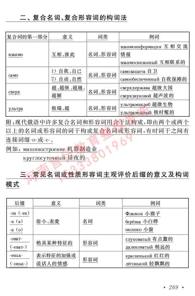 同等学力人员申请硕士研究生学位证俄语水平全国统一考试复习大纲（第七次修订版本）及模拟试卷含标准答案-273.jpg