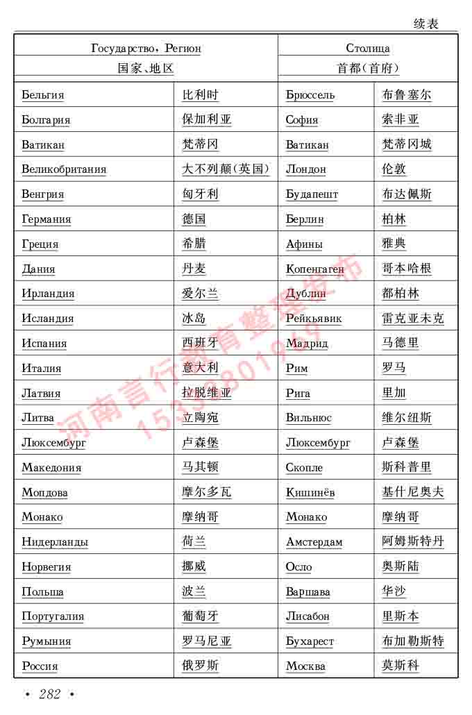同等学力人员申请硕士研究生学位证俄语水平全国统一考试复习大纲（第七次修订版本）及模拟试卷含标准答案-286.jpg