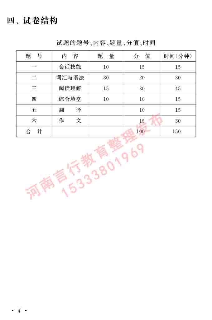 同等学力人员申请硕士在职研究生学位证日语水平全国统一考试复习大纲（第六版）及模拟真题试卷含标准答案-8.jpg