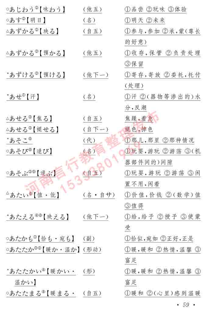  同等学力人员申请硕士在职研究生学位证日语水平全国统一考试复习大纲（第六版）及模拟真题试卷含标准答案-63.jpg