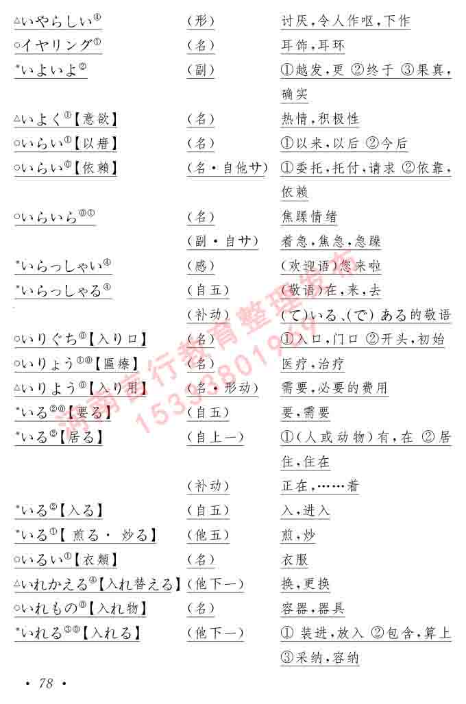 同等学力人员申请硕士在职研究生学位证日语水平全国统一考试复习大纲（第六版）及模拟真题试卷含标准答案-82.jpg