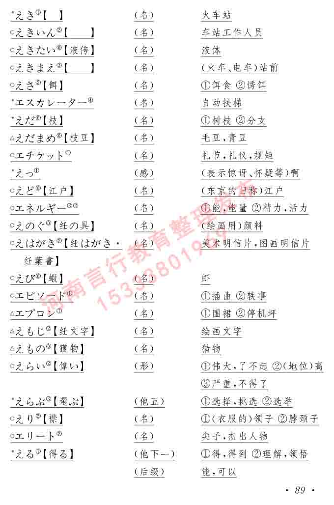 同等学力人员申请硕士在职研究生学位证日语水平全国统一考试复习大纲（第六版）及模拟真题试卷含标准答案-93.jpg