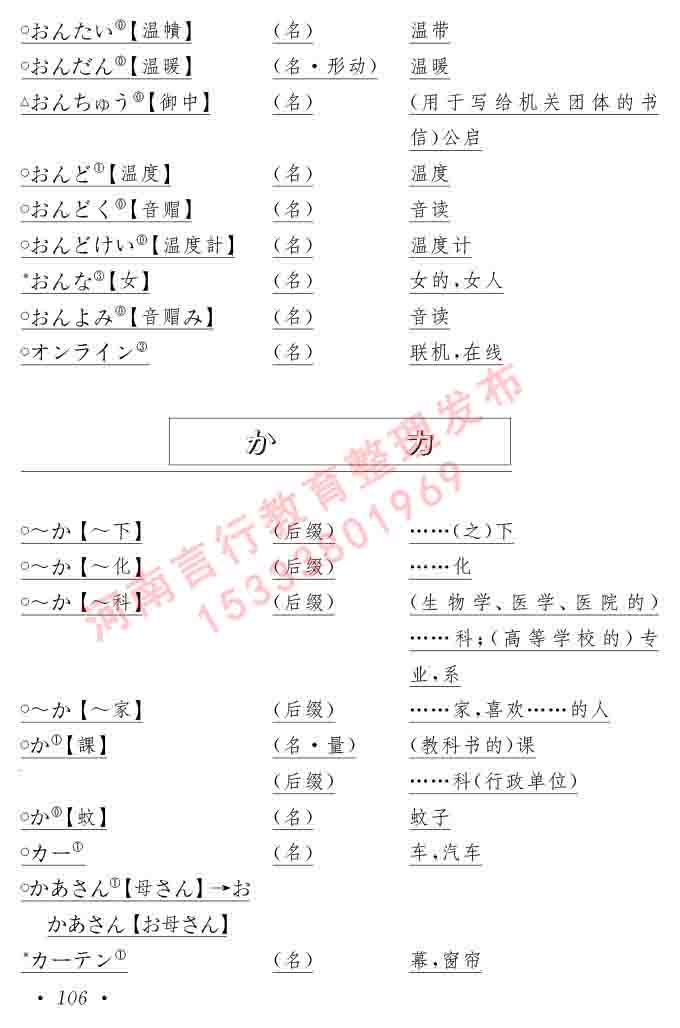 同等学力人员申请硕士在职研究生学位证日语水平全国统一考试复习大纲（第六版）及模拟真题试卷含标准答案-110.jpg