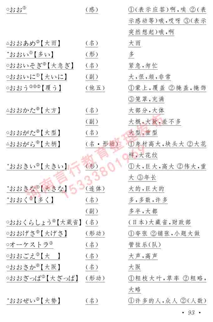 同等学力人员申请硕士在职研究生学位证日语水平全国统一考试复习大纲（第六版）及模拟真题试卷含标准答案-97.jpg