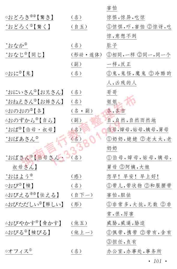 同等学力人员申请硕士在职研究生学位证日语水平全国统一考试复习大纲（第六版）及模拟真题试卷含标准答案-105.jpg