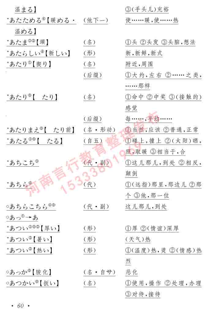 同等学力人员申请硕士在职研究生学位证日语水平全国统一考试复习大纲（第六版）及模拟真题试卷含标准答案-64.jpg