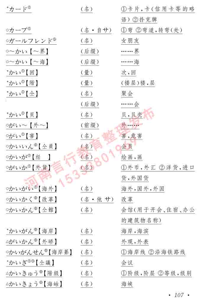 同等学力人员申请硕士在职研究生学位证日语水平全国统一考试复习大纲（第六版）及模拟真题试卷含标准答案-111.jpg