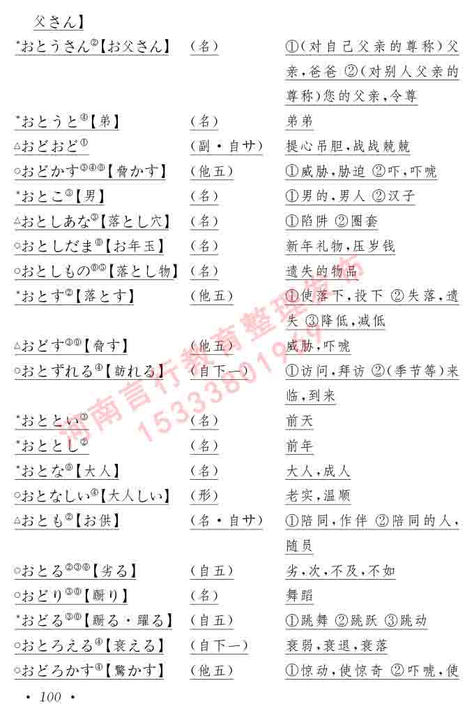 同等学力人员申请硕士在职研究生学位证日语水平全国统一考试复习大纲（第六版）及模拟真题试卷含标准答案模拟试卷-104.jpg