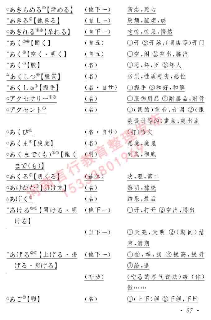  同等学力人员申请硕士在职研究生学位证日语水平全国统一考试复习大纲（第六版）及模拟真题试卷含标准答案-61.jpg