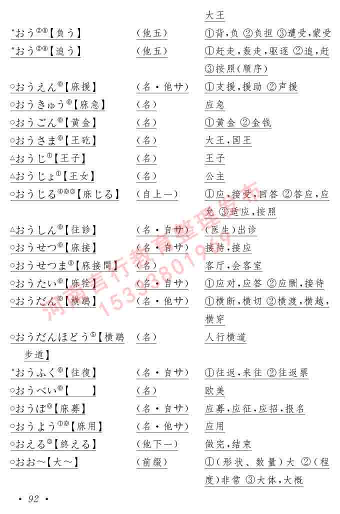 同等学力人员申请硕士在职研究生学位证日语水平全国统一考试复习大纲（第六版）及模拟真题试卷含标准答案-96.jpg