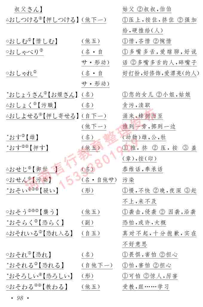 同等学力人员申请硕士在职研究生学位证日语水平全国统一考试复习大纲（第六版）及模拟真题试卷含标准答案-102.jpg