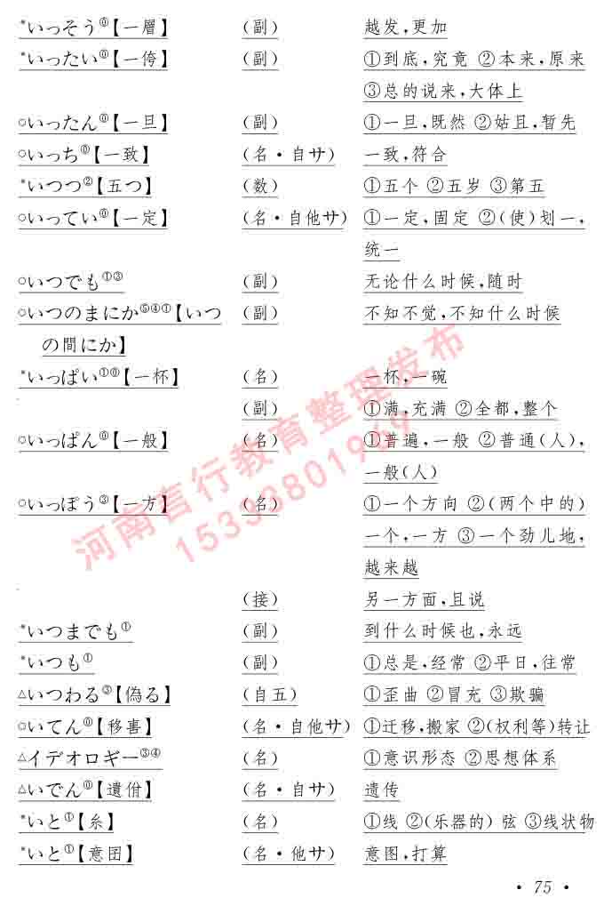 同等学力人员申请硕士在职研究生学位证日语水平全国统一考试复习大纲（第六版）及模拟真题试卷含标准答案-79.jpg