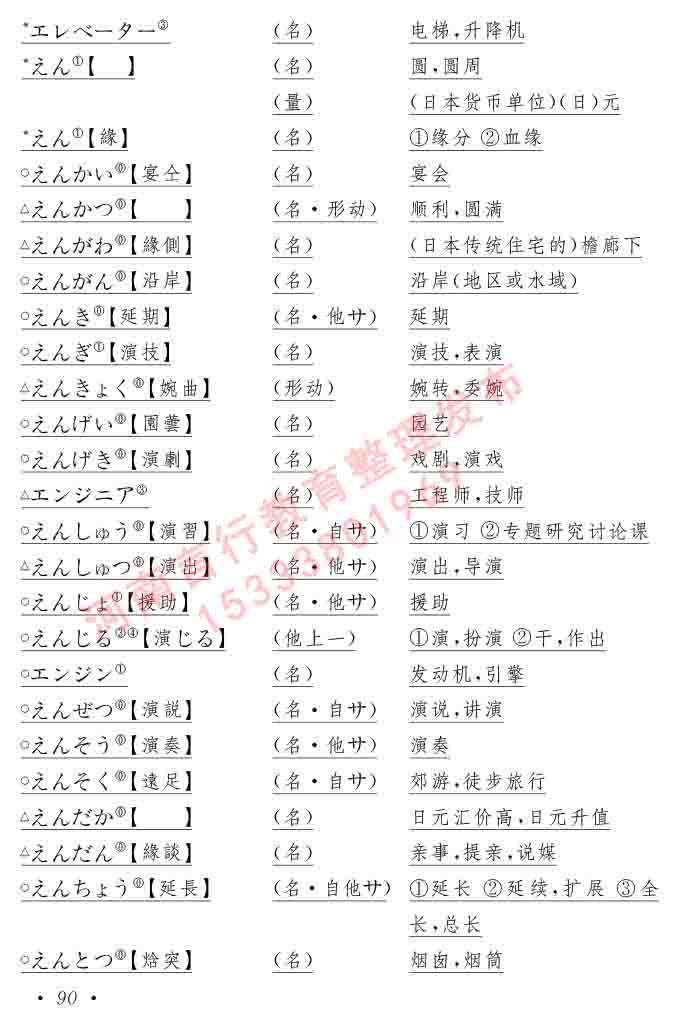 同等学力人员申请硕士在职研究生学位证日语水平全国统一考试复习大纲（第六版）及模拟真题试卷含标准答案-94.jpg