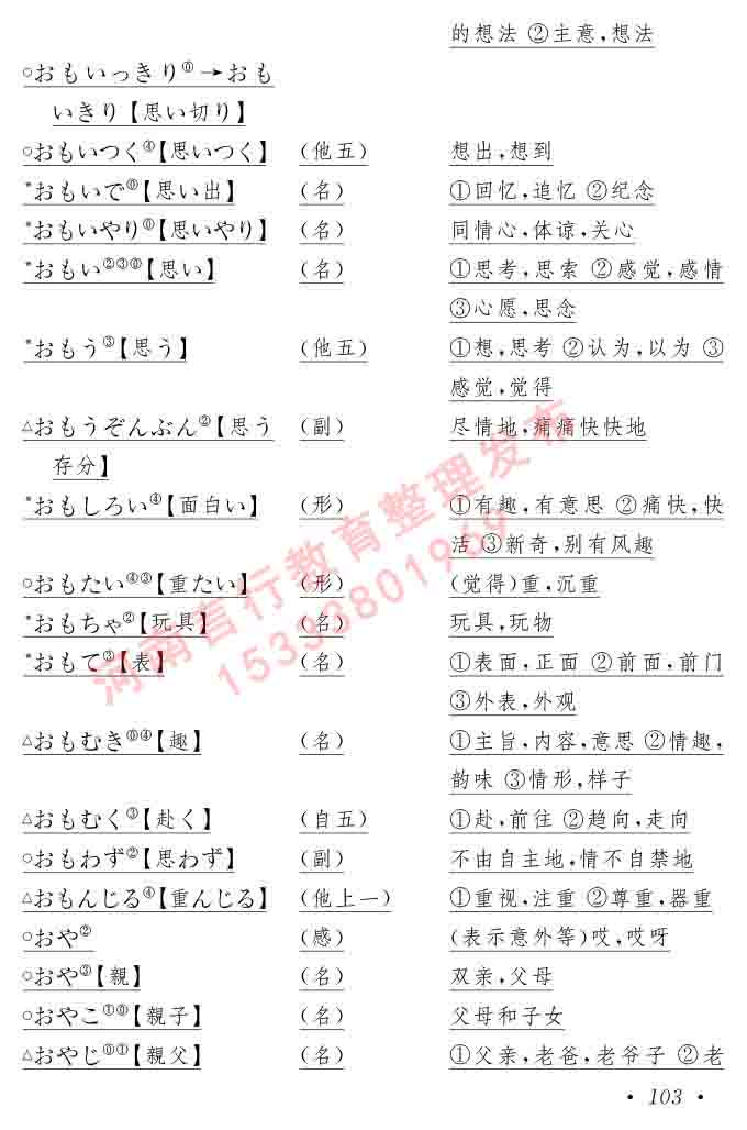 同等学力人员申请硕士在职研究生学位证日语水平全国统一考试复习大纲（第六版）及模拟真题试卷含标准答案-107.jpg