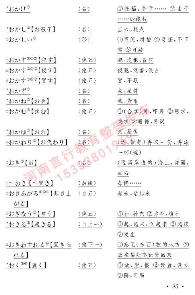同等学力人员申请硕士在职研究生学位证日语水平全国统一考试复习大纲（第六版）及模拟真题试卷含标准答案-99.jpg