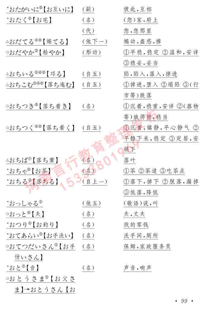 同等学力人员申请硕士在职研究生学位证日语水平全国统一考试复习大纲（第六版）及模拟真题试卷含标准答案-103.jpg
