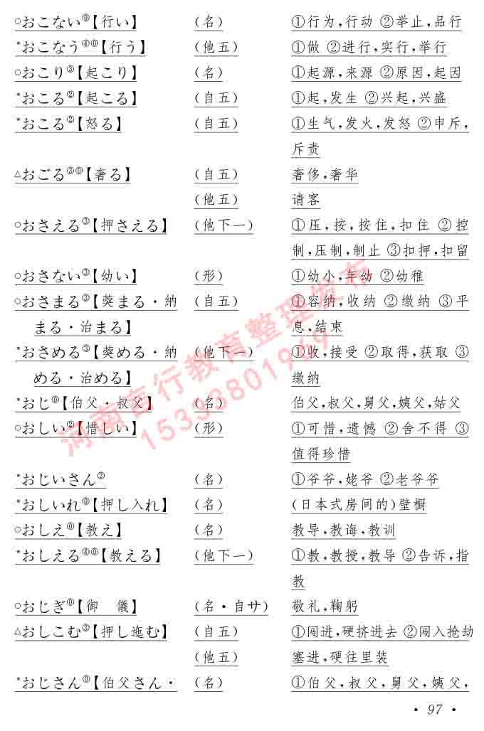 同等学力人员申请硕士在职研究生学位证日语水平全国统一考试复习大纲（第六版）及模拟真题试卷含标准答案-101.jpg