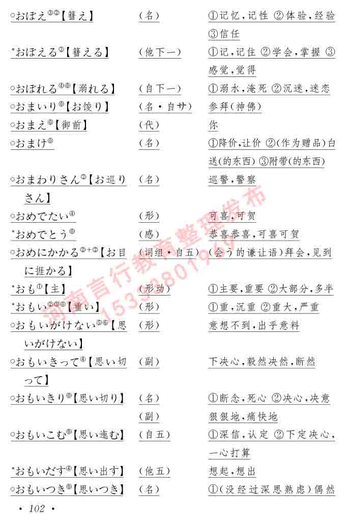 同等学力人员申请硕士在职研究生学位证日语水平全国统一考试复习大纲（第六版）及模拟真题试卷含标准答案-106.jpg