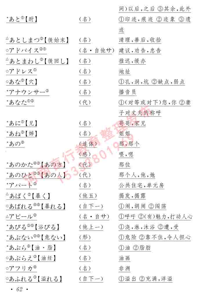  同等学力人员申请硕士在职研究生学位证日语水平全国统一考试复习大纲（第六版）及模拟真题试卷含标准答案-66.jpg