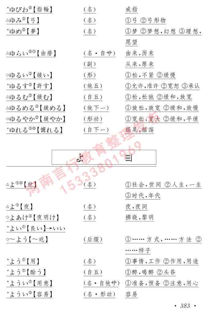 同等学力人员申请硕士在职研究生学位证日语水平全国统一考试复习大纲（第六版）及模拟真题试卷含标准答案-387.jpg