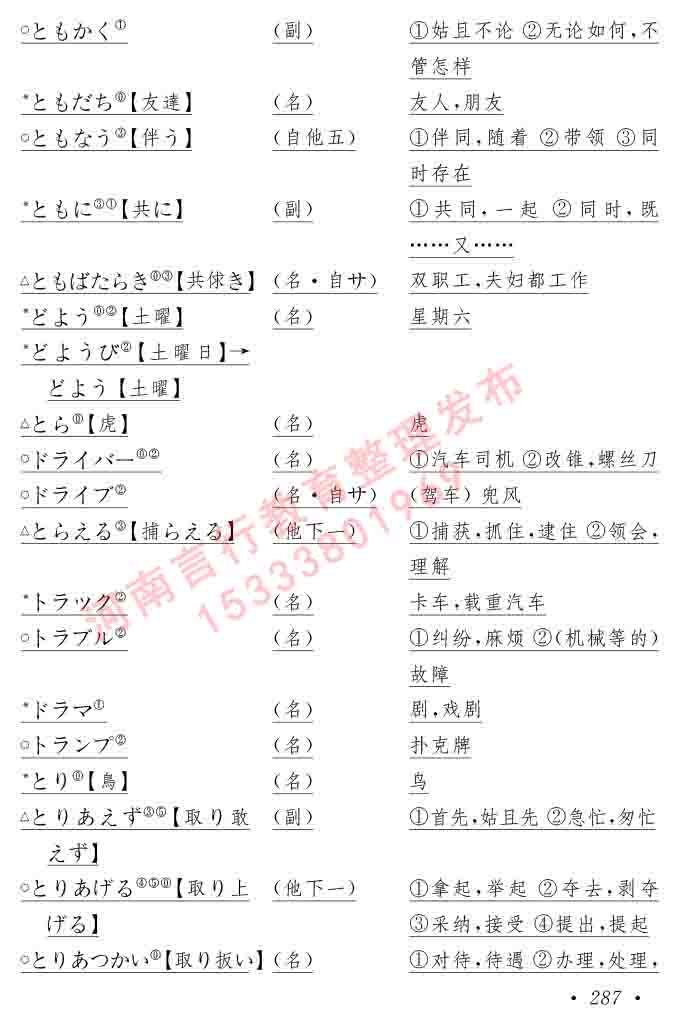 同等学力人员申请硕士在职研究生学位证日语水平全国统一考试复习大纲（第六版）及模拟真题试卷含标准答案-291.jpg