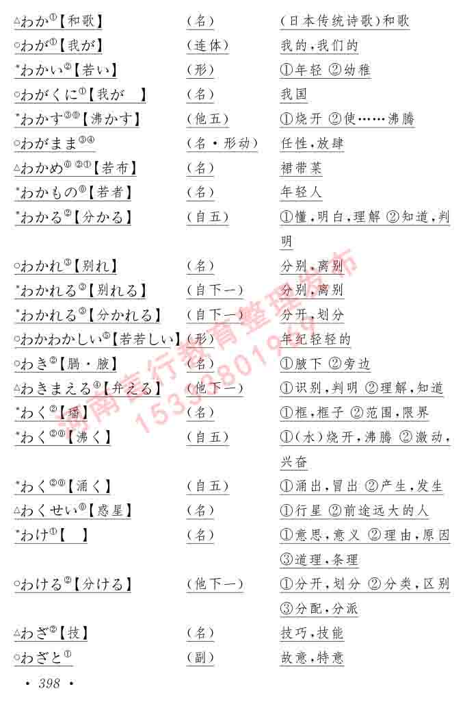 同等学力人员申请硕士在职研究生学位证日语水平全国统一考试复习大纲（第六版）及模拟真题试卷含标准答案-402.jpg