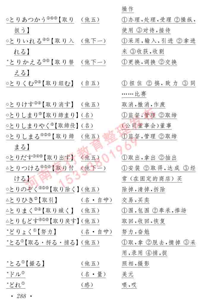 同等学力人员申请硕士在职研究生学位证日语水平全国统一考试复习大纲（第六版）及模拟真题试卷含标准答案-292.jpg