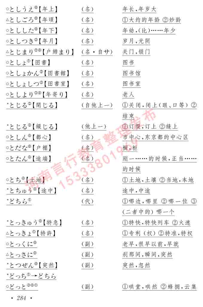 同等学力人员申请硕士在职研究生学位证日语水平全国统一考试复习大纲（第六版）及模拟真题试卷含标准答案-288.jpg