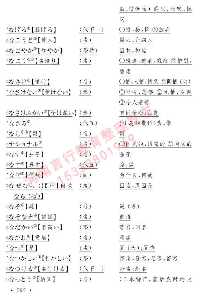 同等学力人员申请硕士在职研究生学位证日语水平全国统一考试复习大纲（第六版）及模拟真题试卷含标准答案-296.jpg
