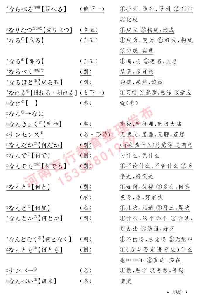 同等学力人员申请硕士在职研究生学位证日语水平全国统一考试复习大纲（第六版）及模拟真题试卷含标准答案-299.jpg