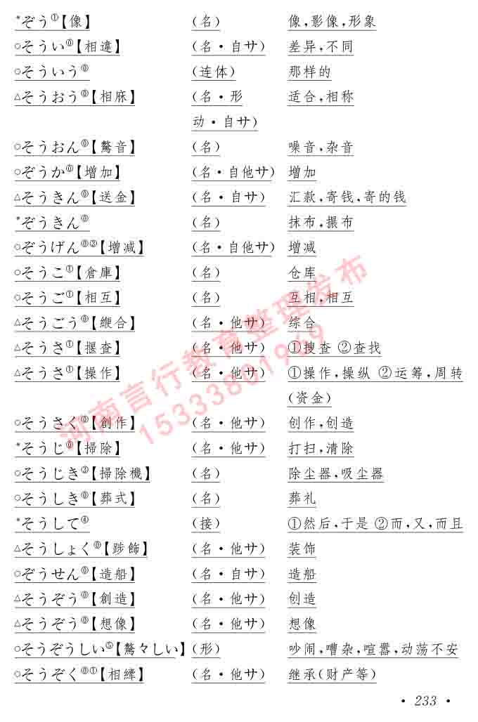 同等学力人员申请硕士在职研究生学位证日语水平全国统一考试复习大纲（第六版）及模拟真题试卷含标准答案-237.jpg
