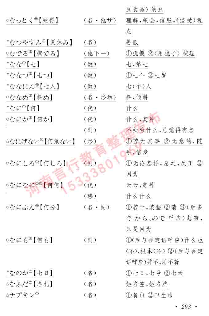 同等学力人员申请硕士在职研究生学位证日语水平全国统一考试复习大纲（第六版）及模拟真题试卷含标准答案-297.jpg
