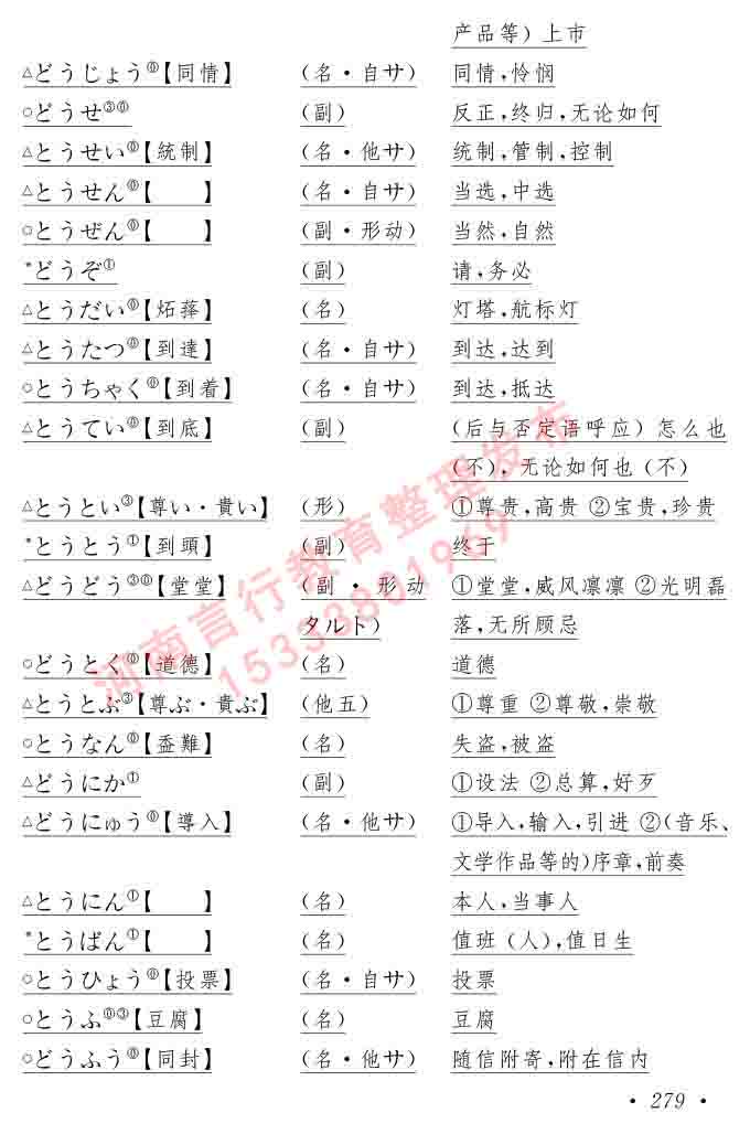 同等学力人员申请硕士在职研究生学位证日语水平全国统一考试复习大纲（第六版）及模拟真题试卷含标准答案-283.jpg