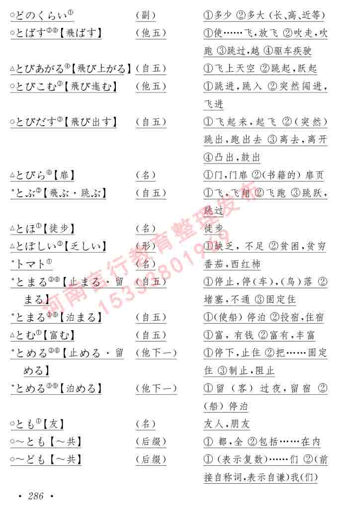 同等学力人员申请硕士在职研究生学位证日语水平全国统一考试复习大纲（第六版）及模拟真题试卷含标准答案-290.jpg