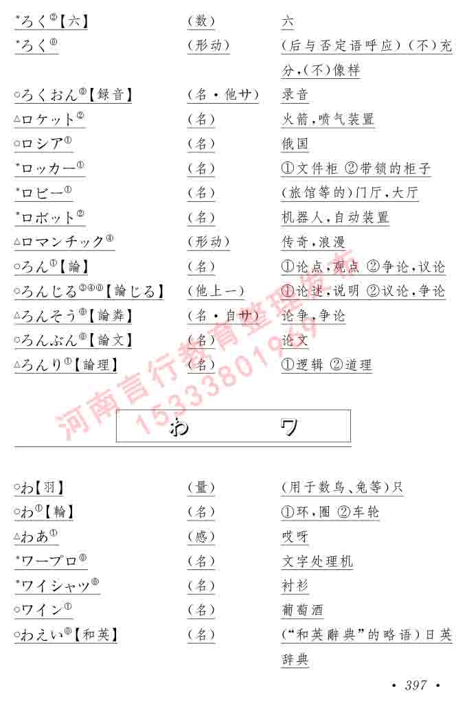 同等学力人员申请硕士在职研究生学位证日语水平全国统一考试复习大纲（第六版）及模拟真题试卷含标准答案-401.jpg