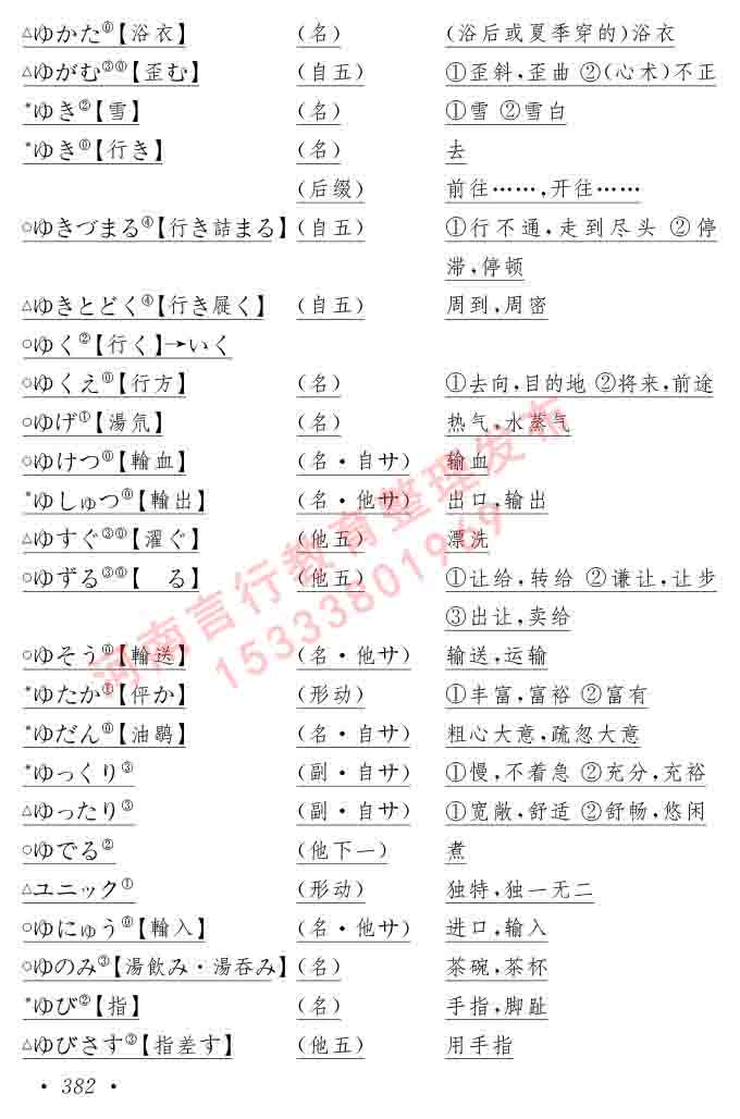 同等学力人员申请硕士在职研究生学位证日语水平全国统一考试复习大纲（第六版）及模拟真题试卷含标准答案-386.jpg