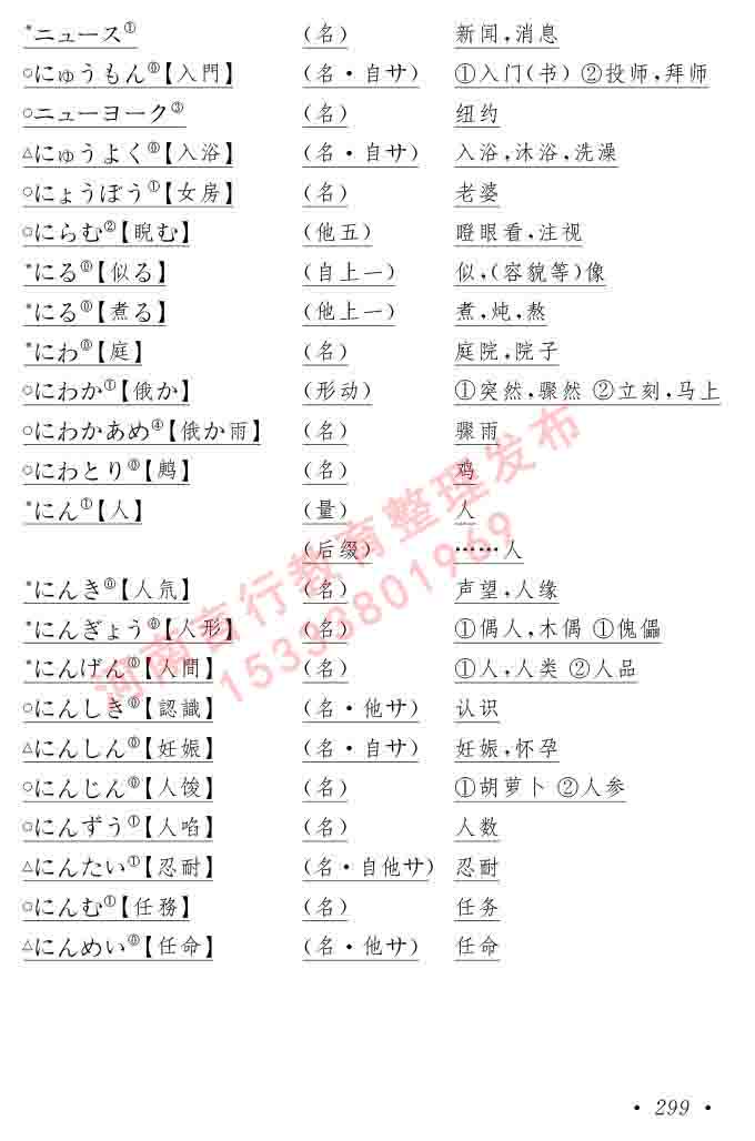 同等学力人员申请硕士在职研究生学位证日语水平全国统一考试复习大纲（第六版）及模拟真题试卷含标准答案-303.jpg