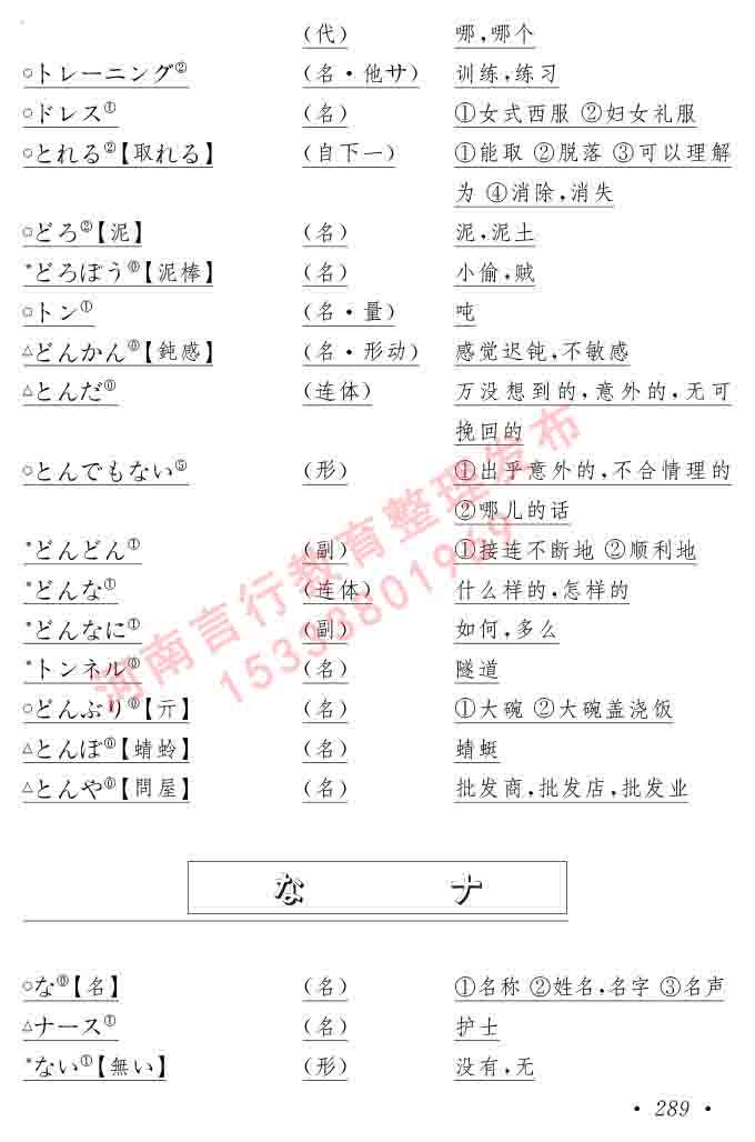 同等学力人员申请硕士在职研究生学位证日语水平全国统一考试复习大纲（第六版）及模拟真题试卷含标准答案-293.jpg