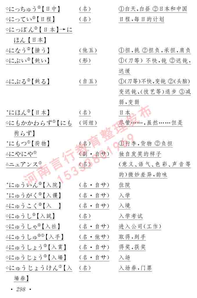 同等学力人员申请硕士在职研究生学位证日语水平全国统一考试复习大纲（第六版）及模拟真题试卷含标准答案-302.jpg