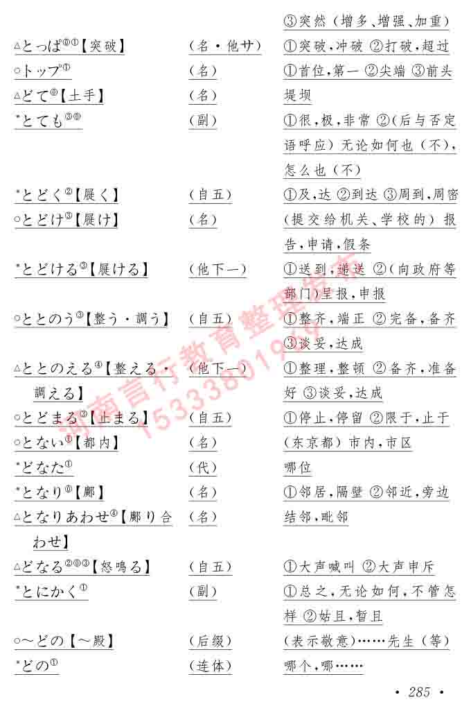 同等学力人员申请硕士在职研究生学位证日语水平全国统一考试复习大纲（第六版）及模拟真题试卷含标准答案-289.jpg