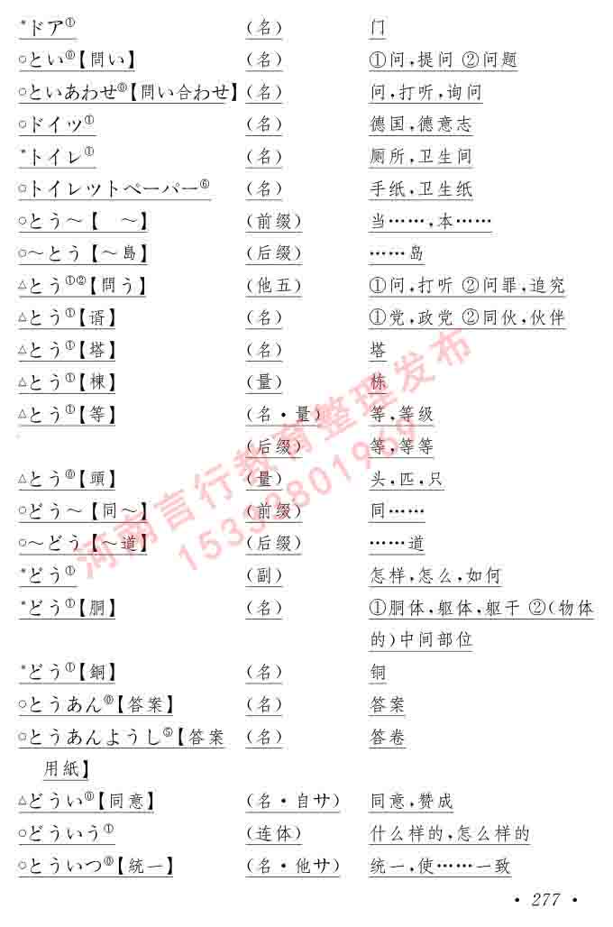 同等学力人员申请硕士在职研究生学位证日语水平全国统一考试复习大纲（第六版）及模拟真题试卷含标准答案-281.jpg