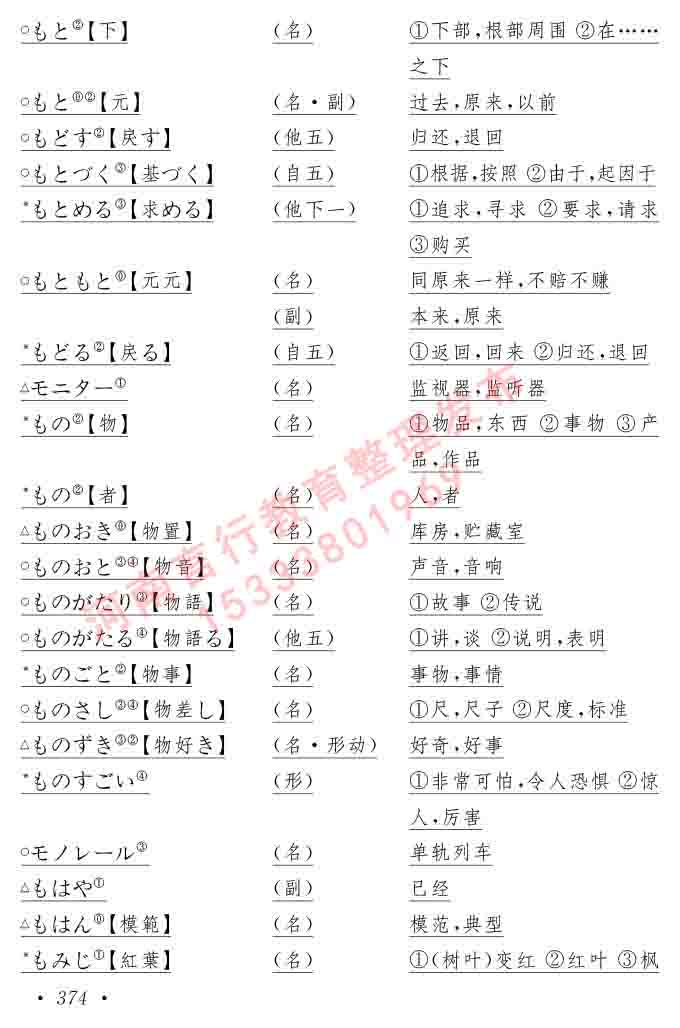 同等学力人员申请硕士在职研究生学位证日语水平全国统一考试复习大纲（第六版）及模拟真题试卷含标准答案-378.jpg