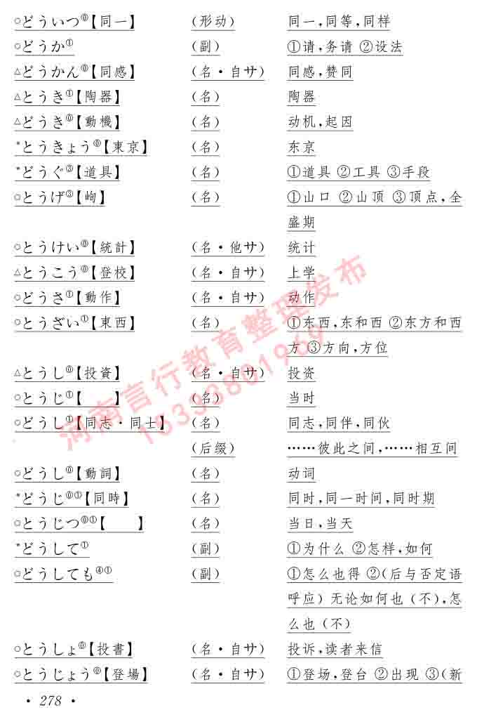 同等学力人员申请硕士在职研究生学位证日语水平全国统一考试复习大纲（第六版）及模拟真题试卷含标准答案-282.jpg