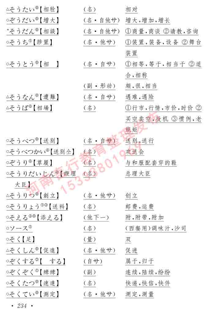 同等学力人员申请硕士在职研究生学位证日语水平全国统一考试复习大纲（第六版）及模拟真题试卷含标准答案-238.jpg
